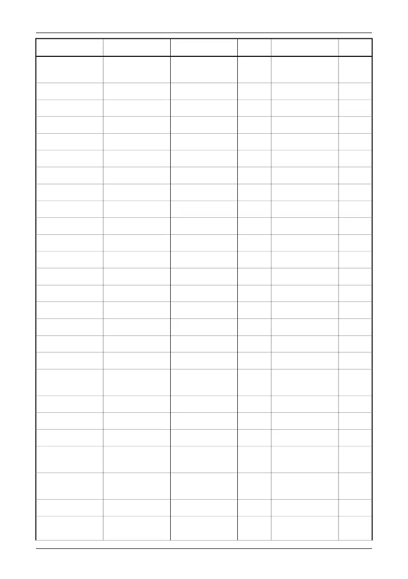 Page #253 background image