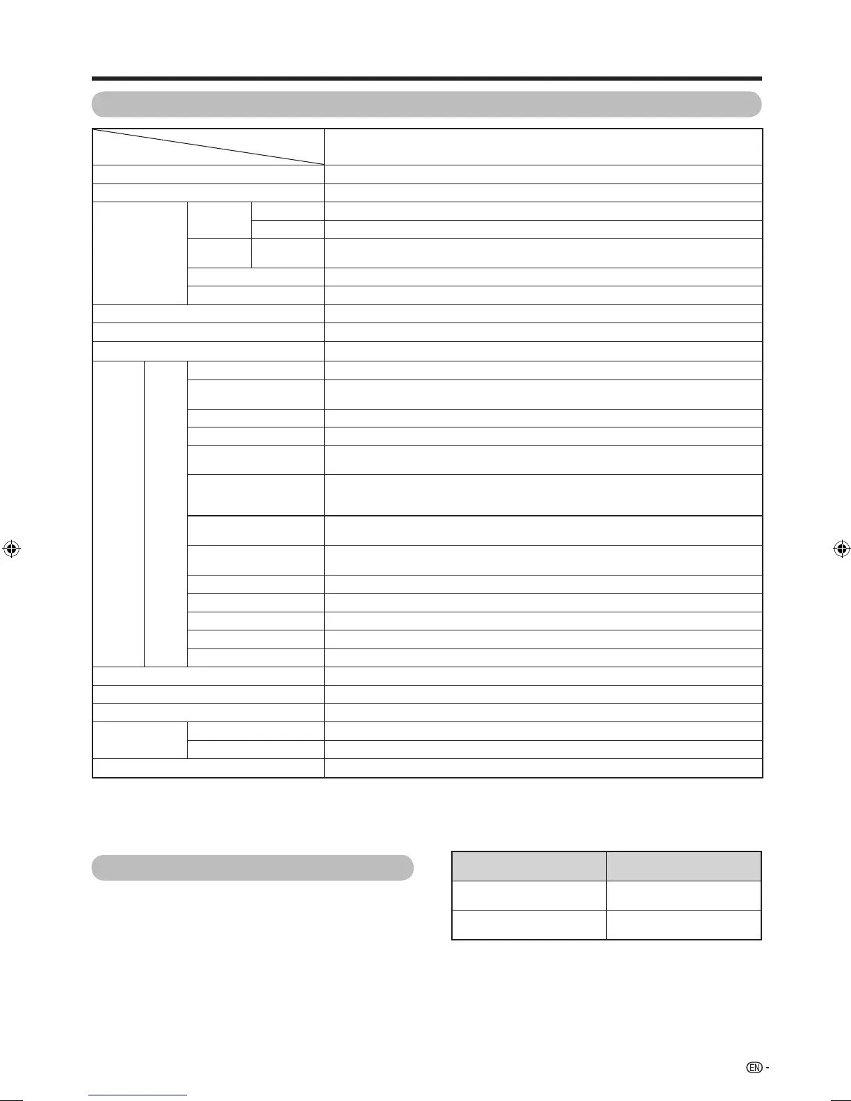 Page #87 background image