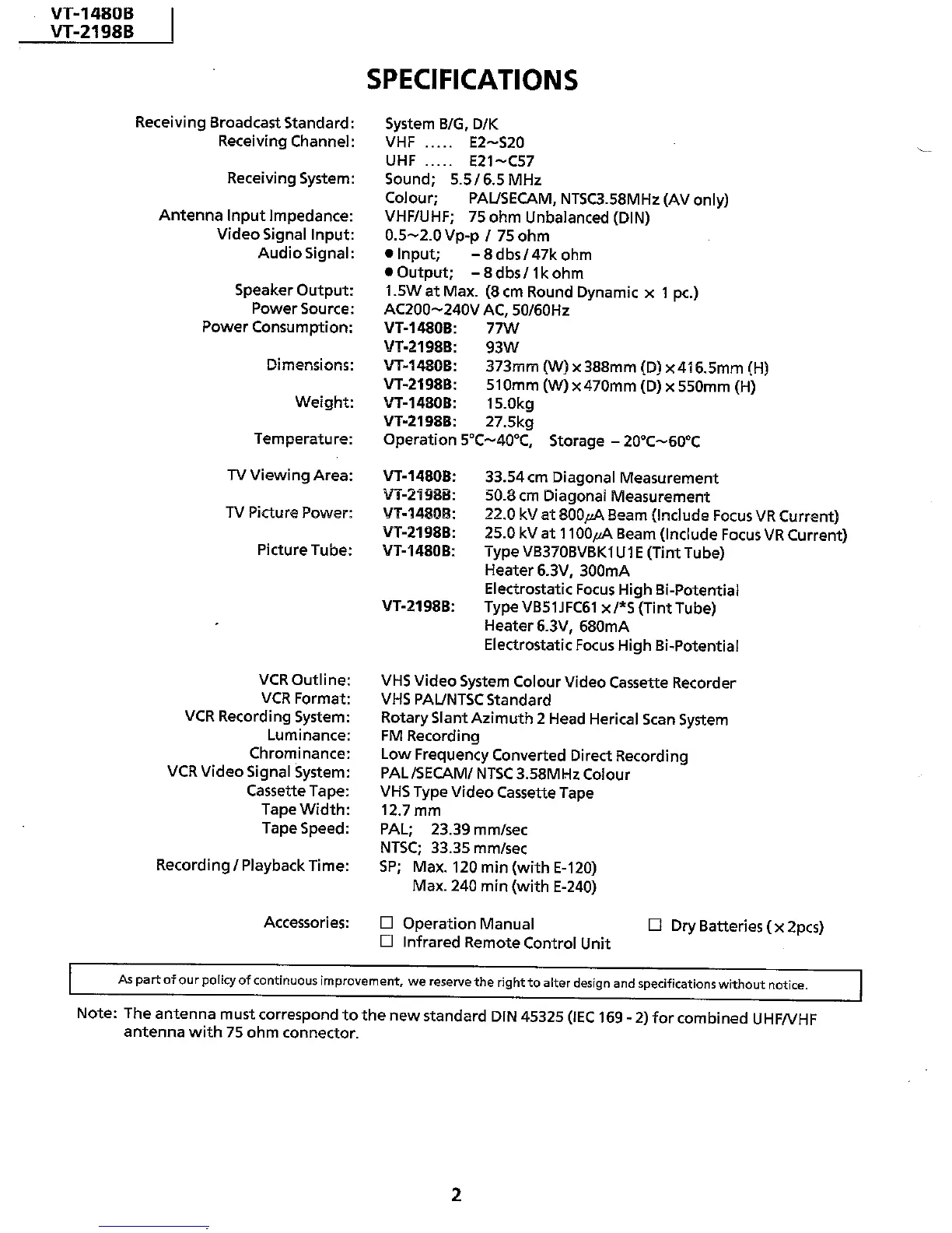 Page #2 background image