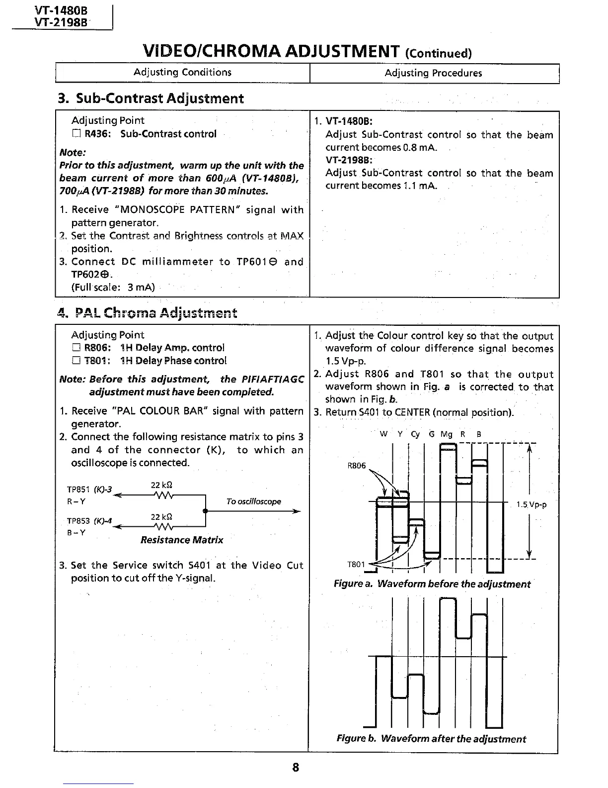 Page #8 background image