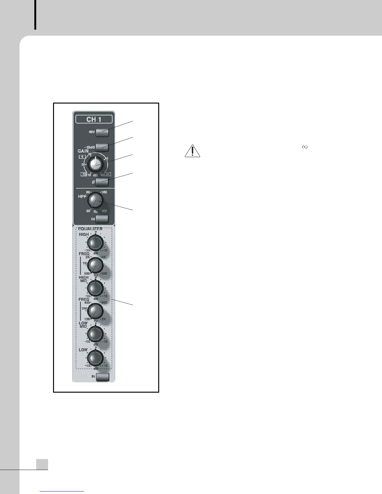 Page #6 background image