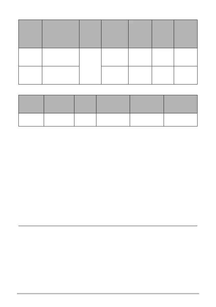 Page #127 background image