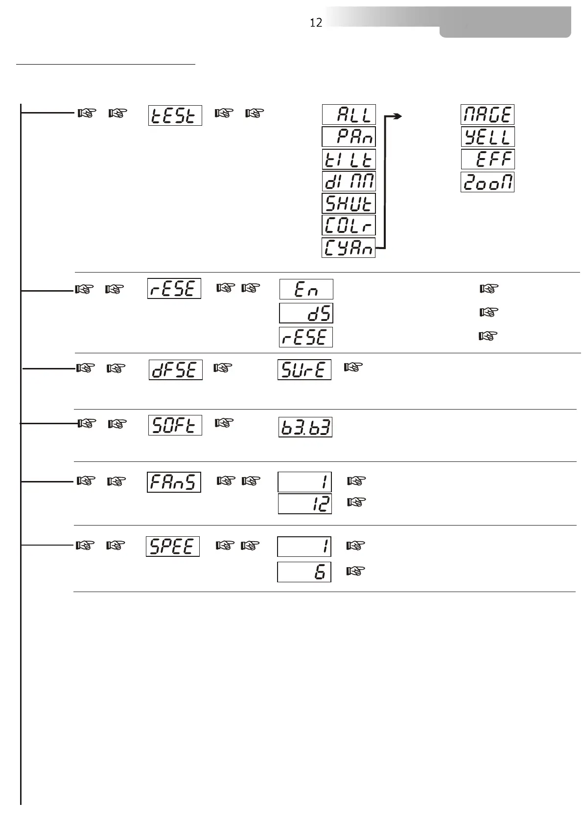 Page #12 background image
