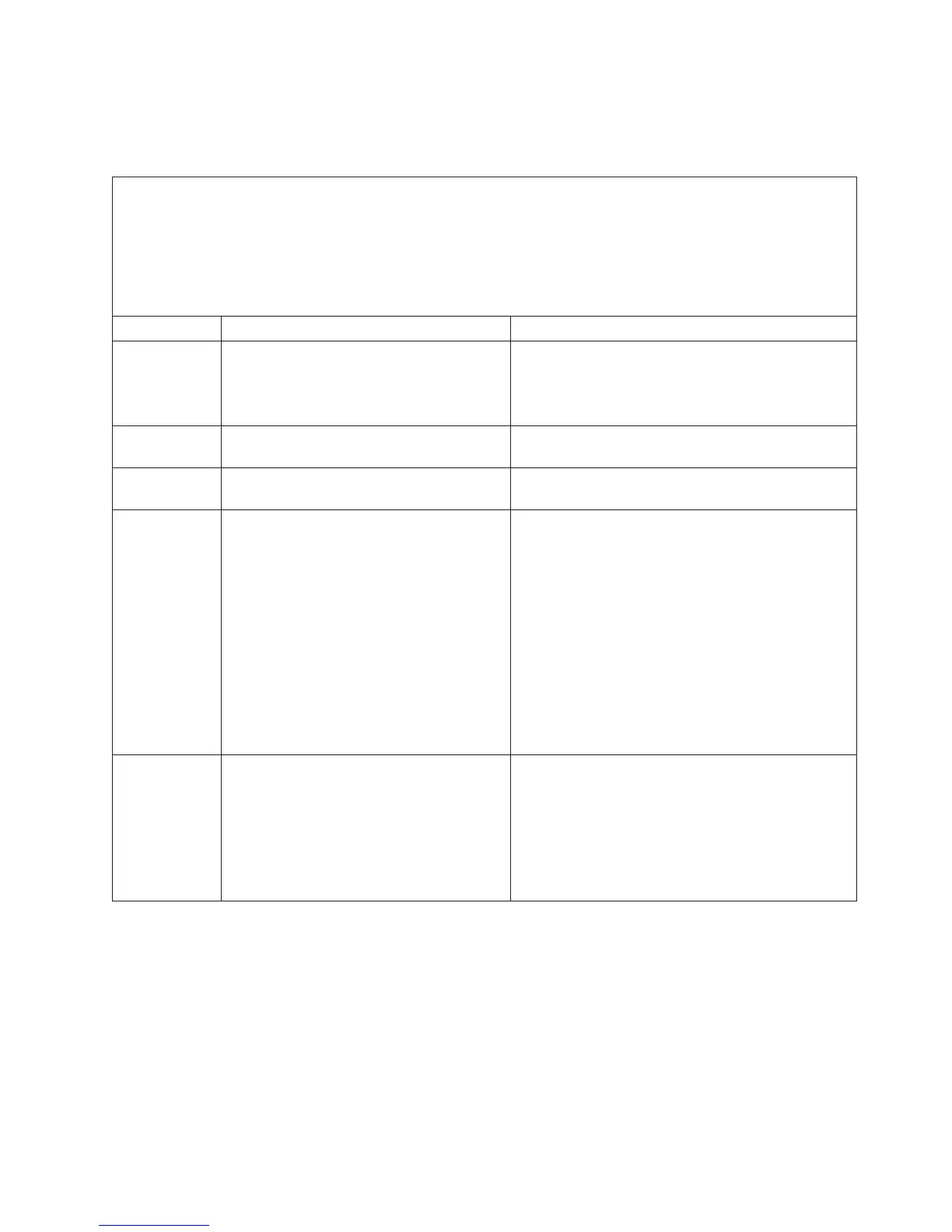 Page #145 background image