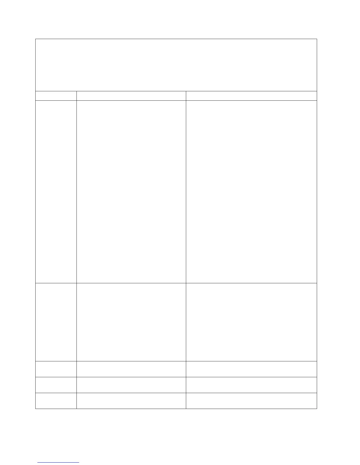 Page #152 background image