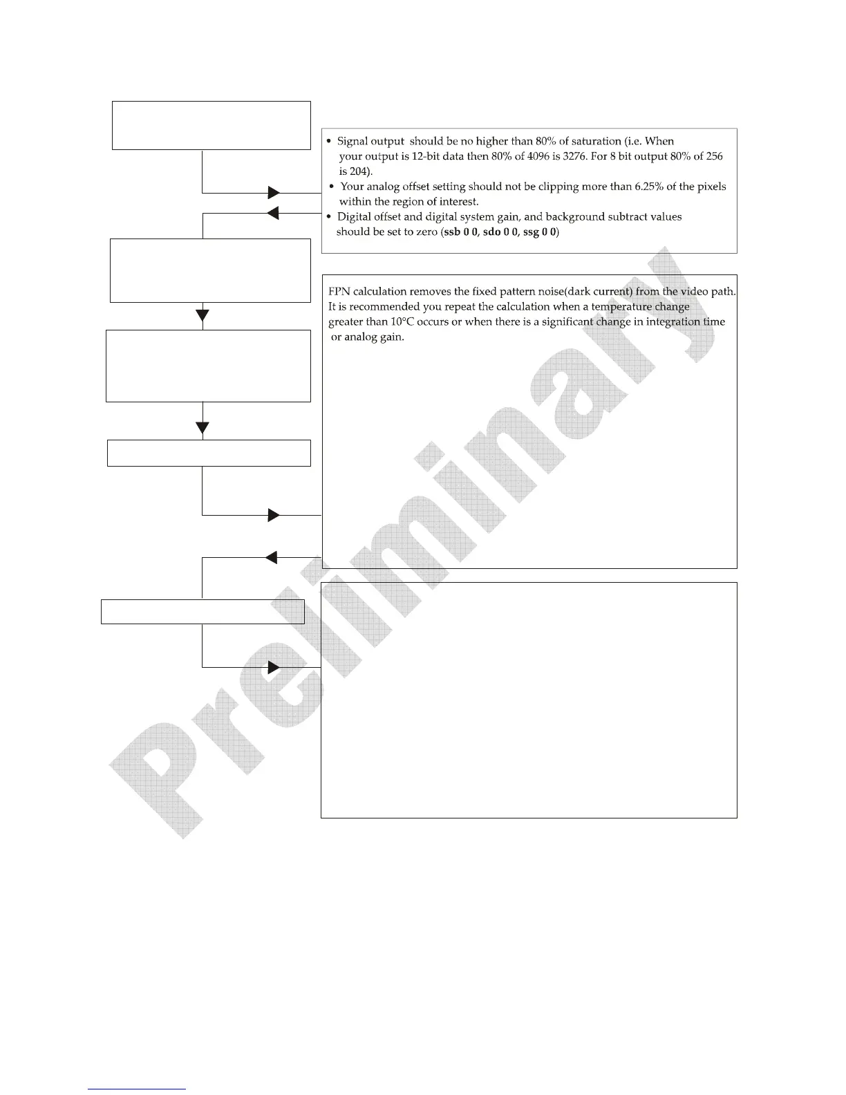 Page #62 background image