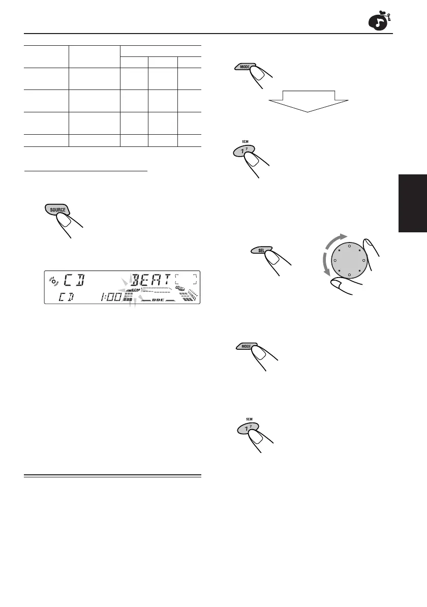 Page #97 background image
