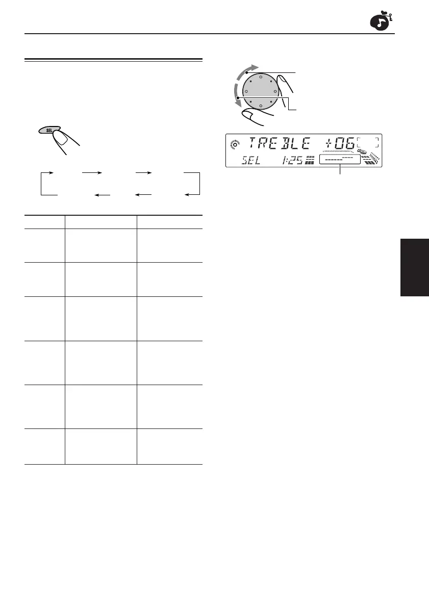 Page #133 background image