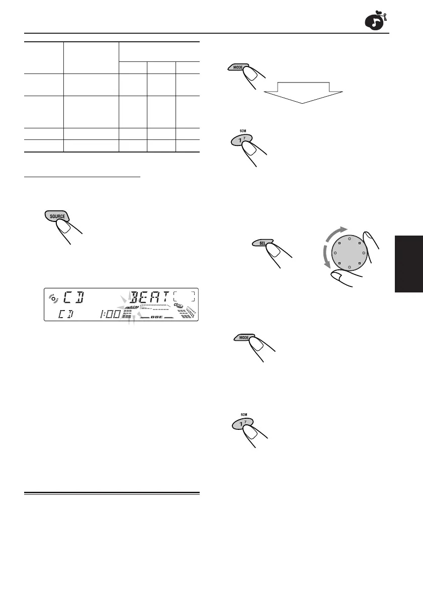 Page #135 background image