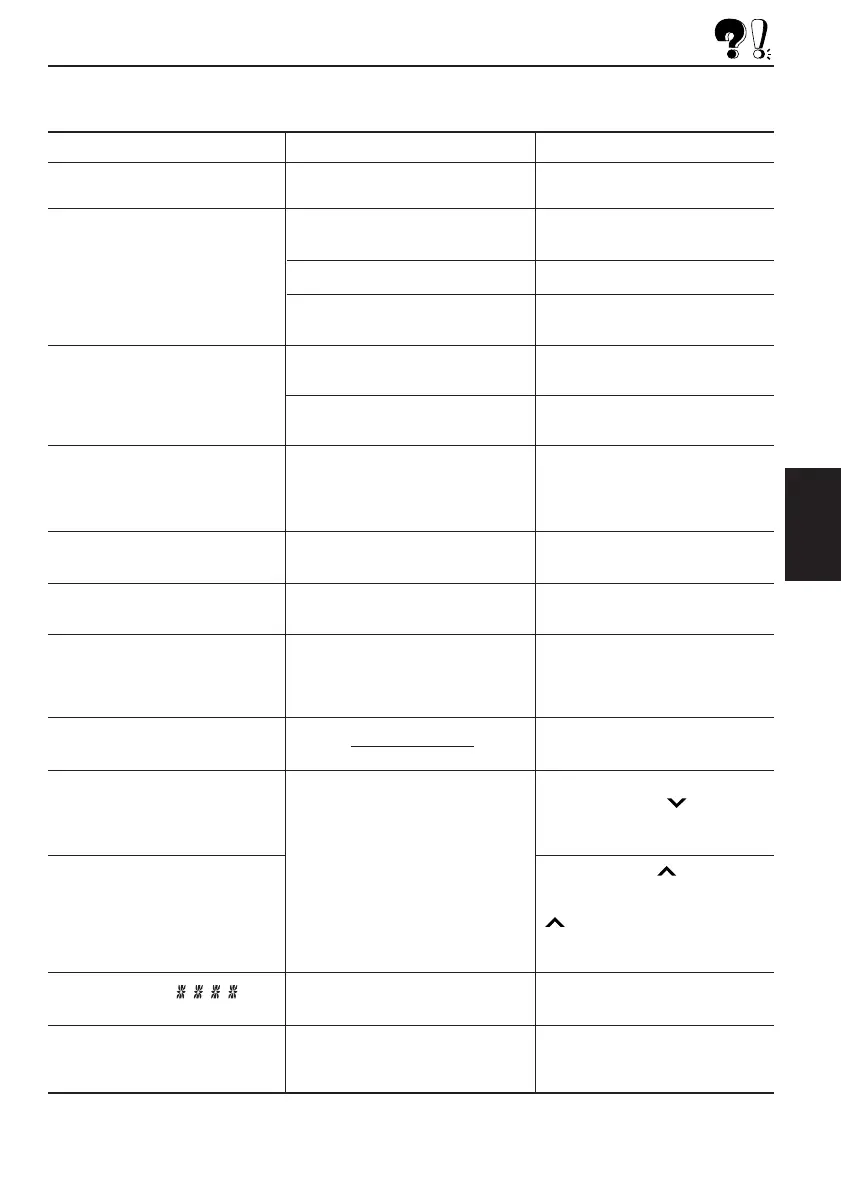 Page #151 background image