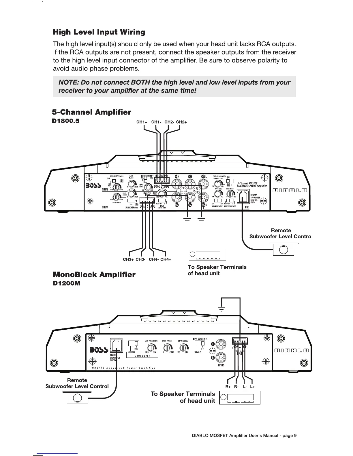 Page #10 background image