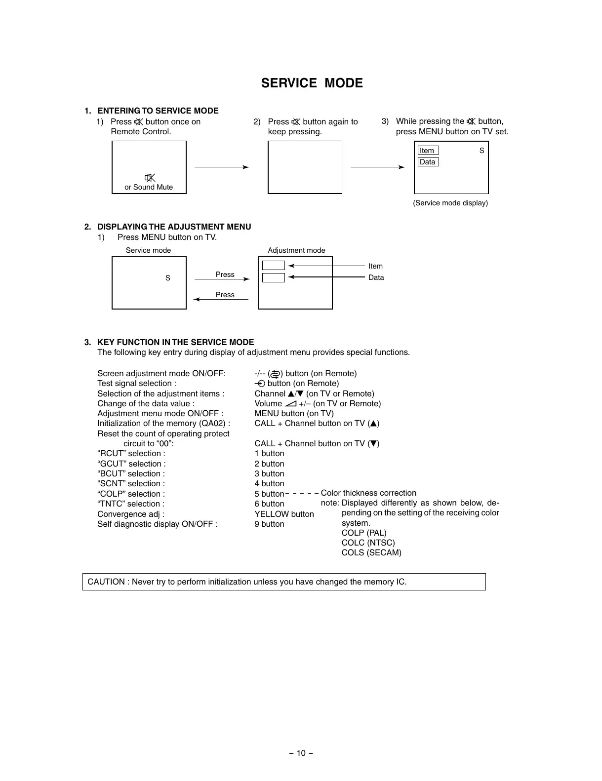 Page #10 background image