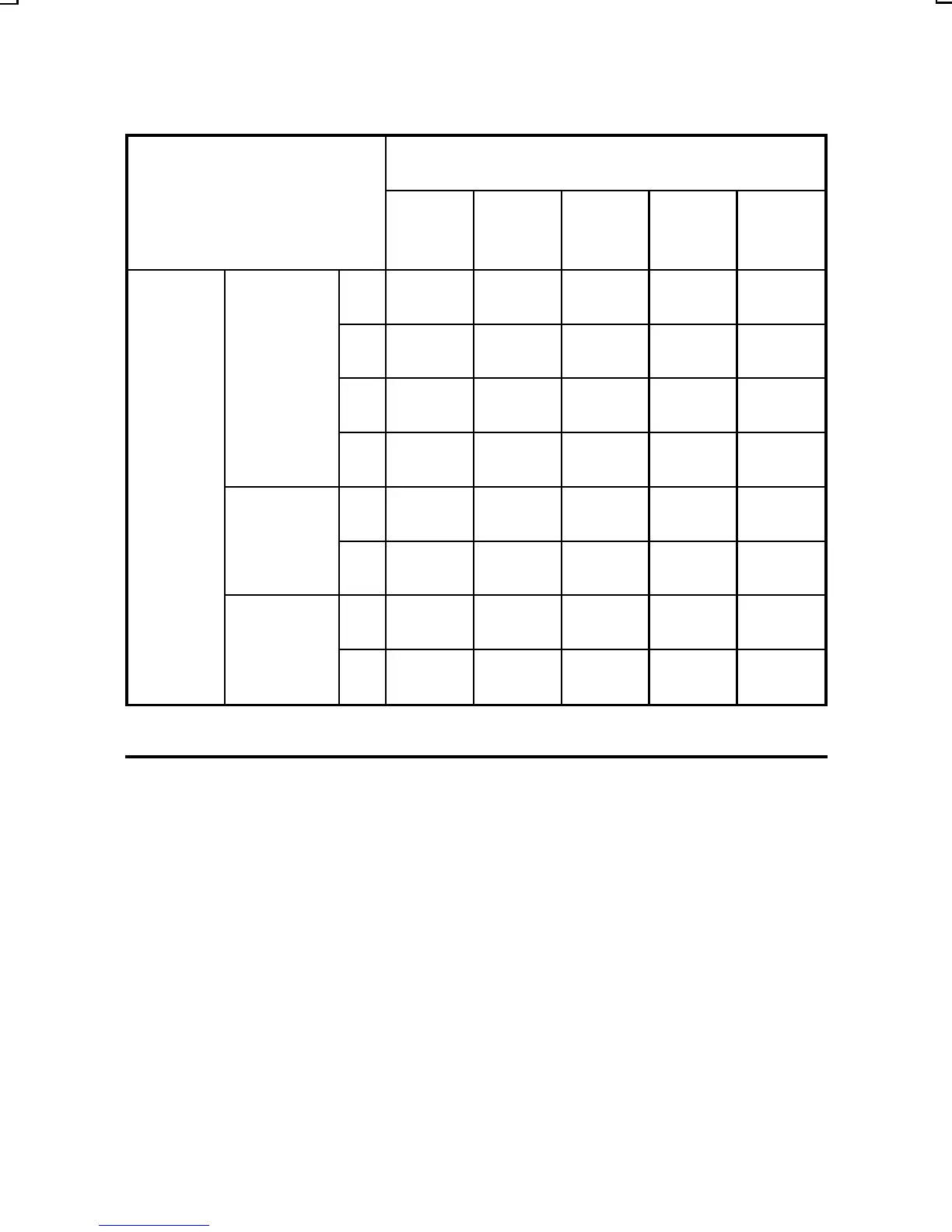 Page #101 background image