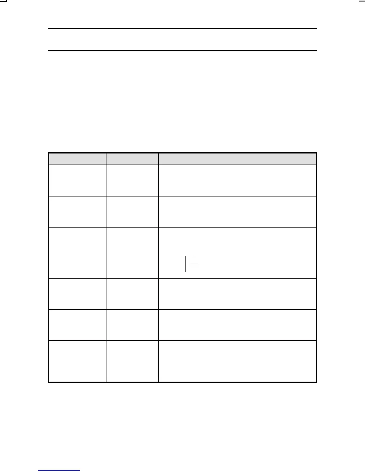 Page #163 background image