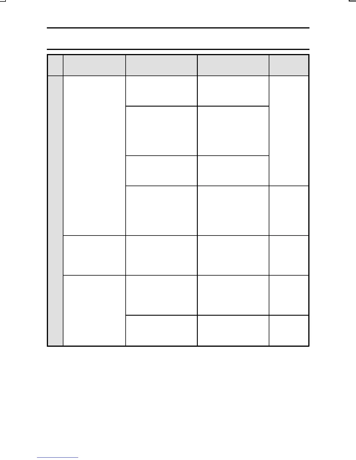 Page #182 background image