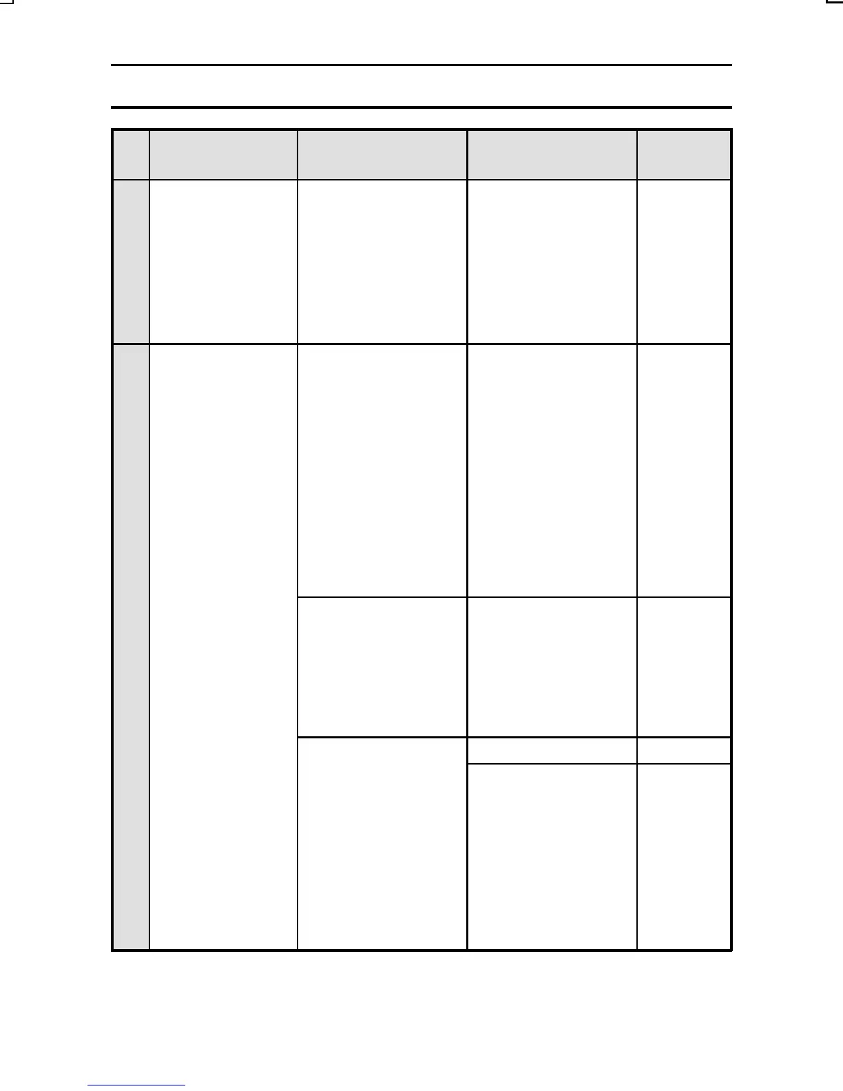 Page #184 background image