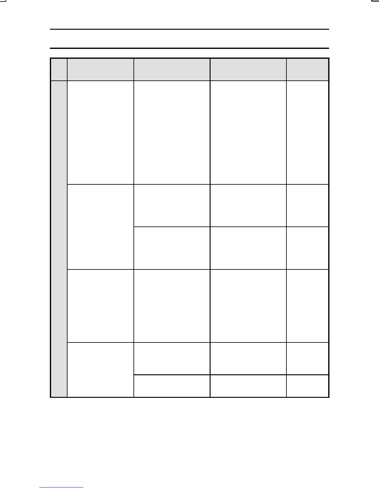 Page #186 background image
