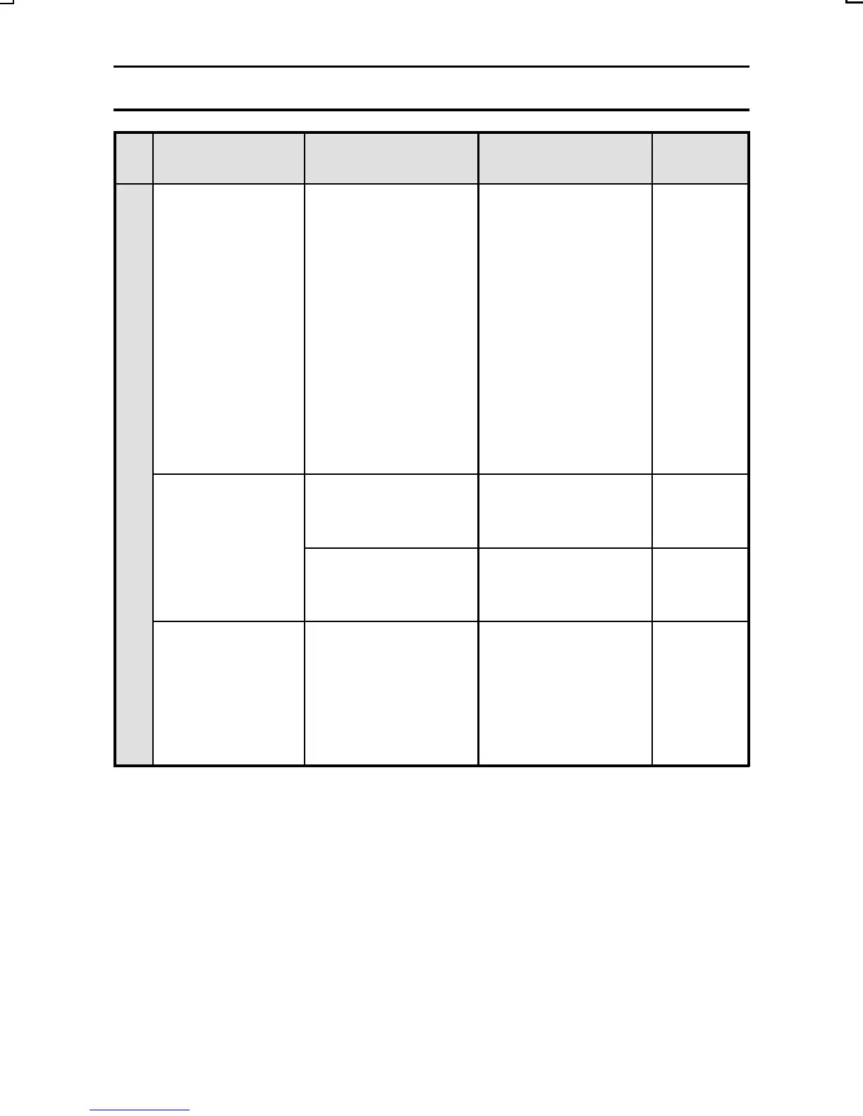 Page #188 background image