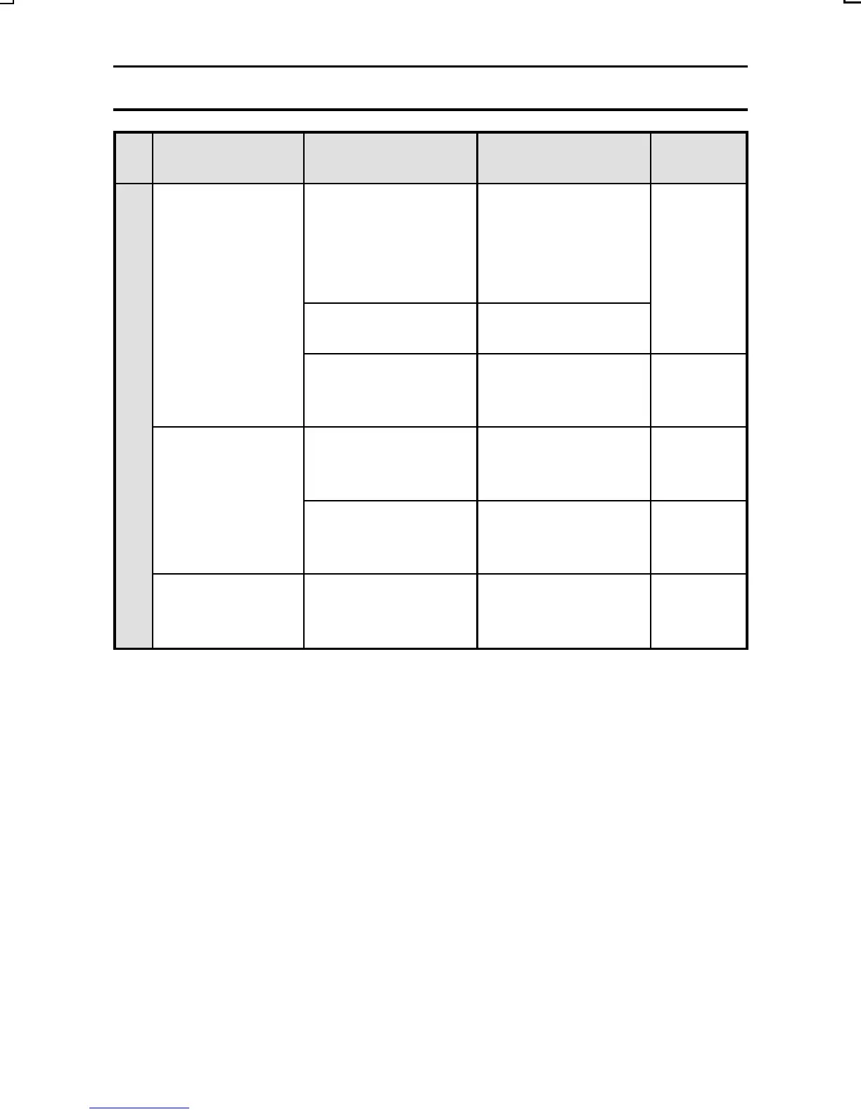 Page #196 background image