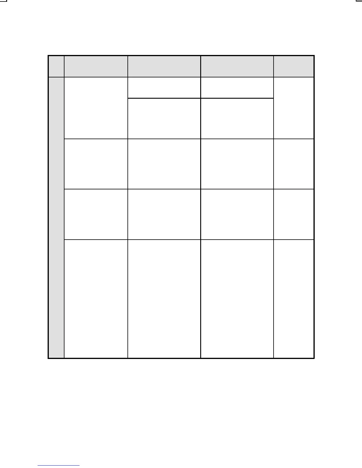 Page #197 background image
