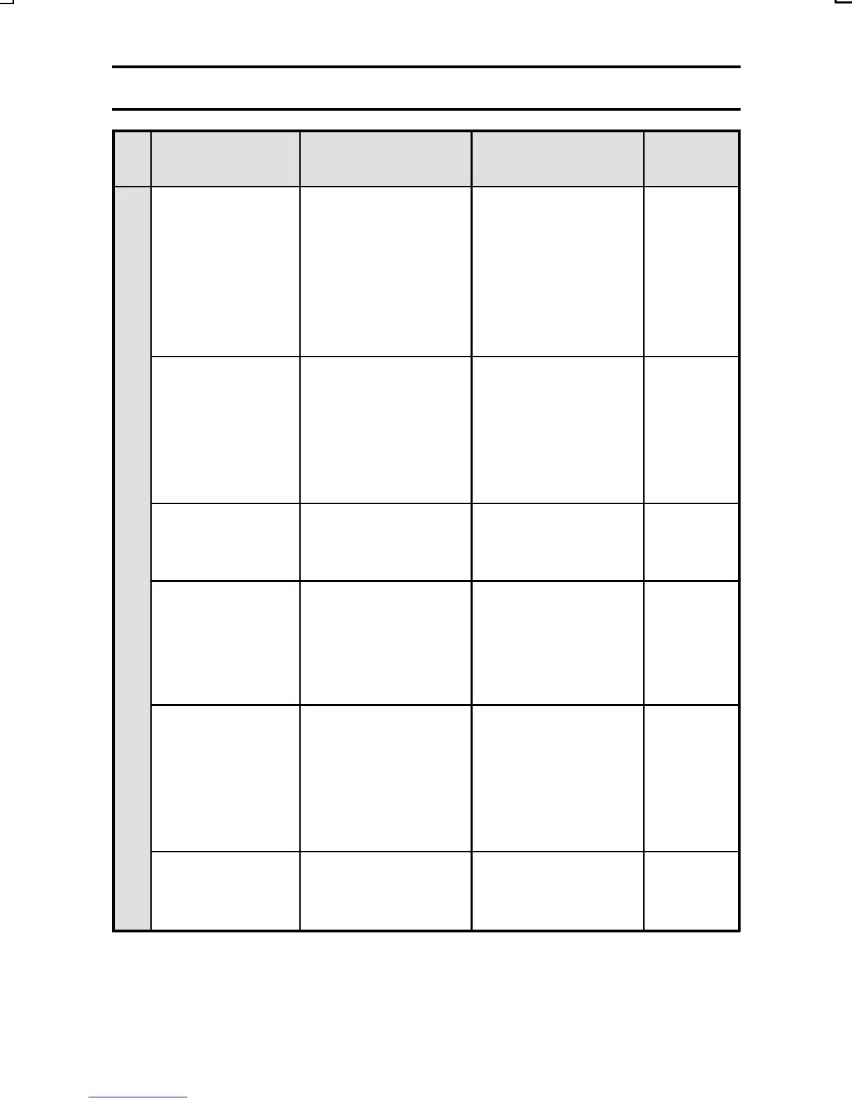 Page #198 background image
