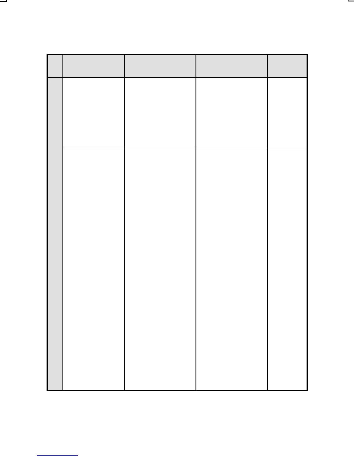 Page #199 background image