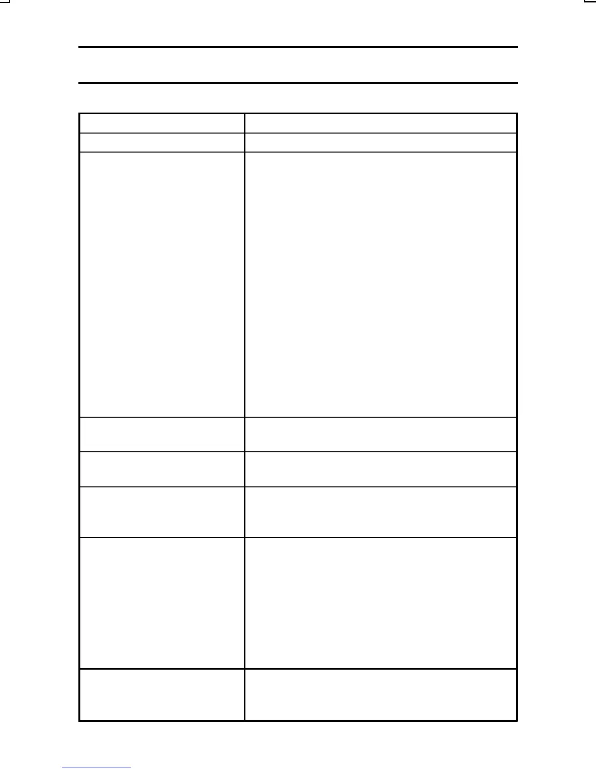 Page #200 background image