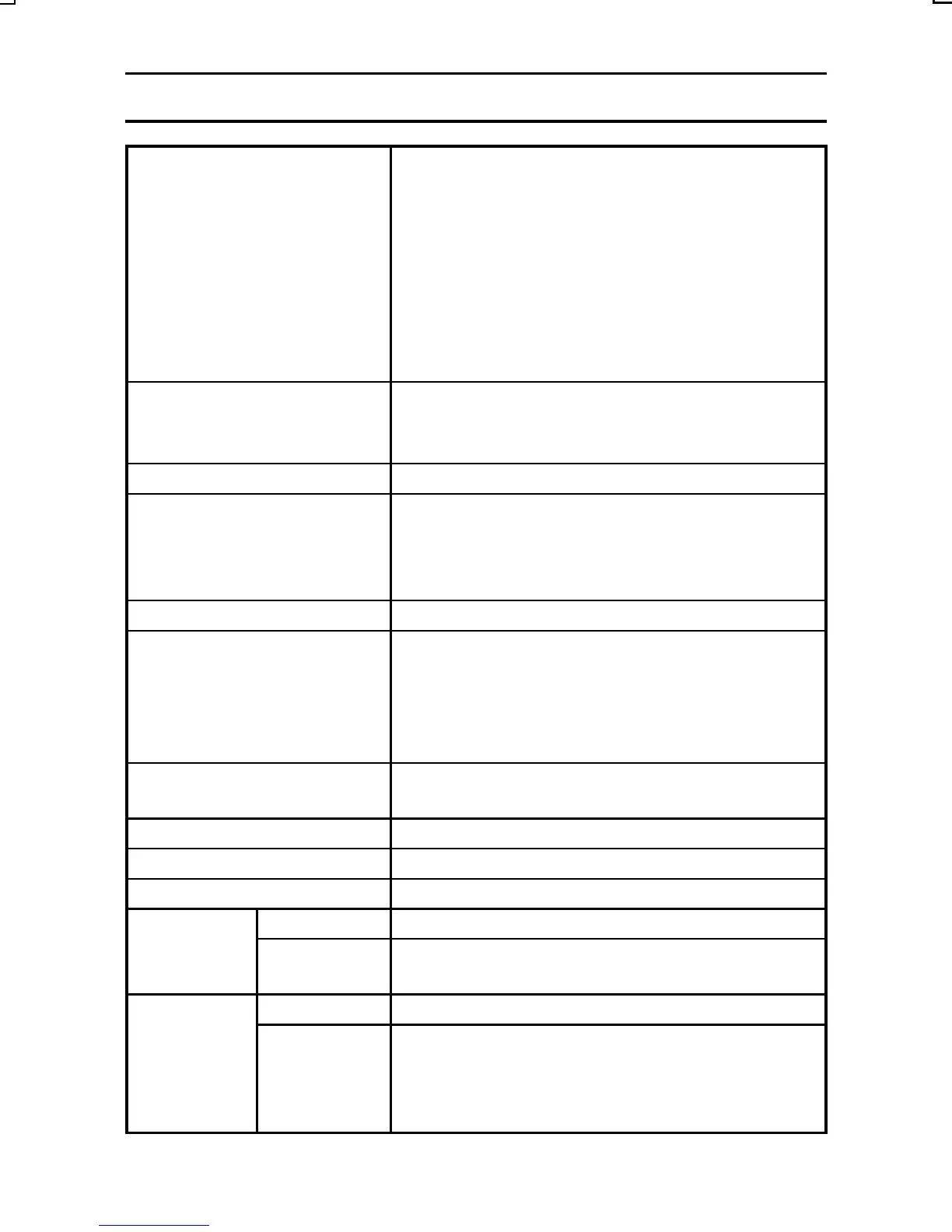 Page #202 background image