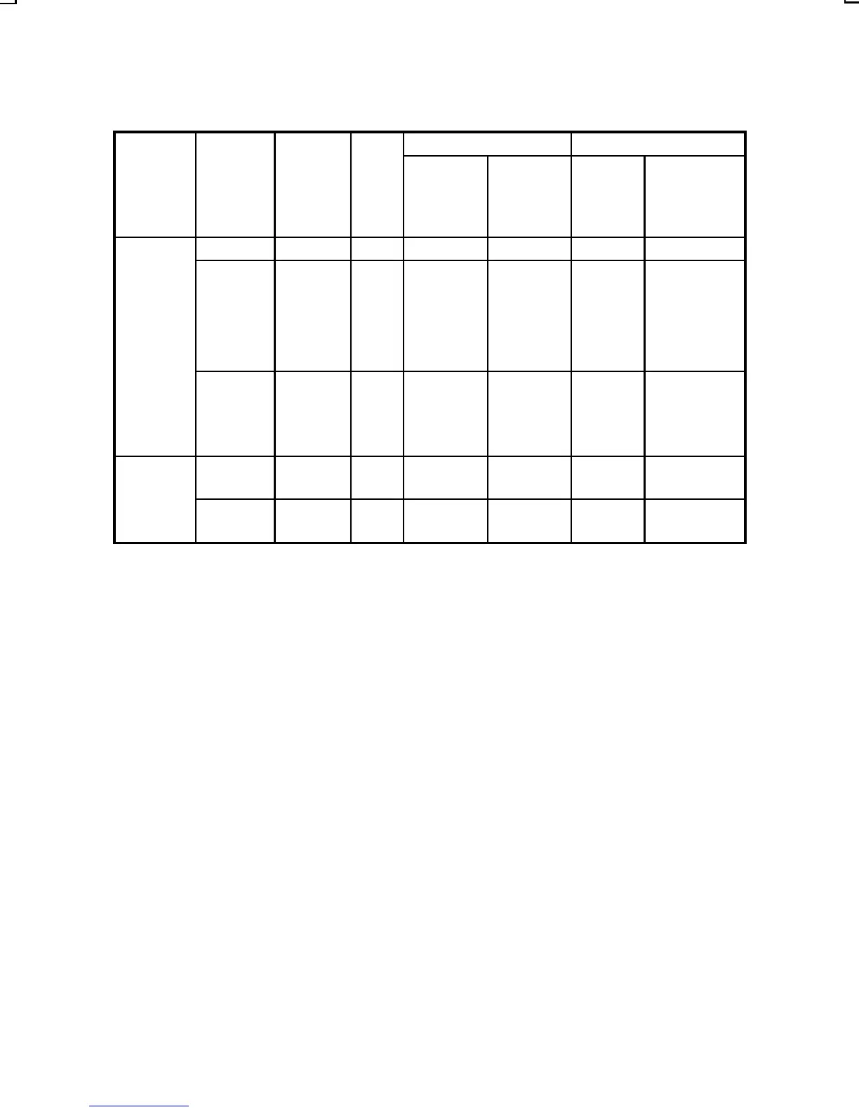 Page #205 background image