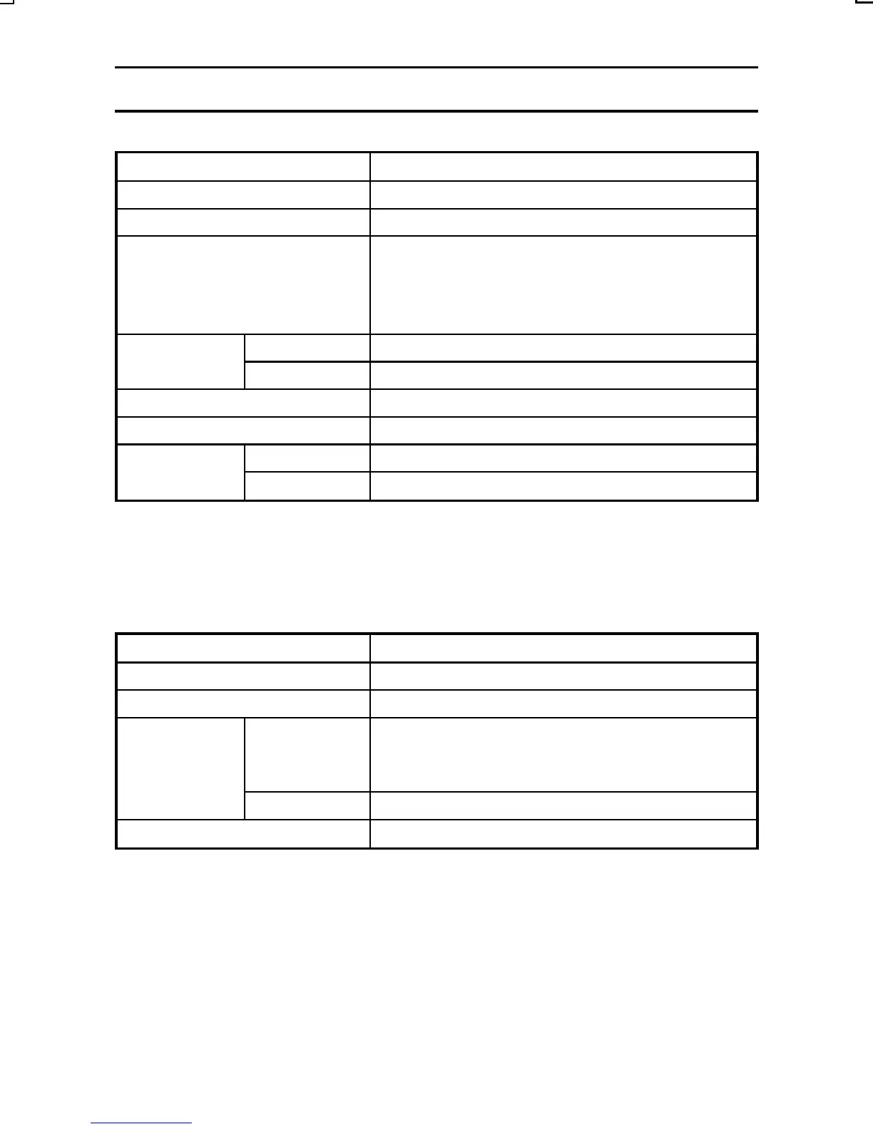 Page #206 background image