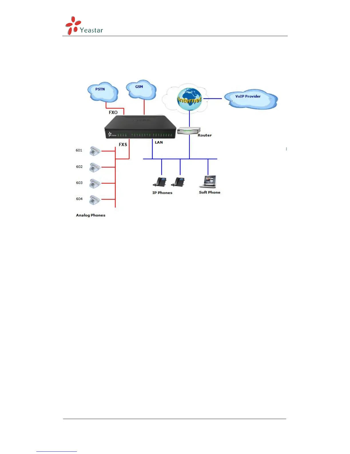 Page #138 background image