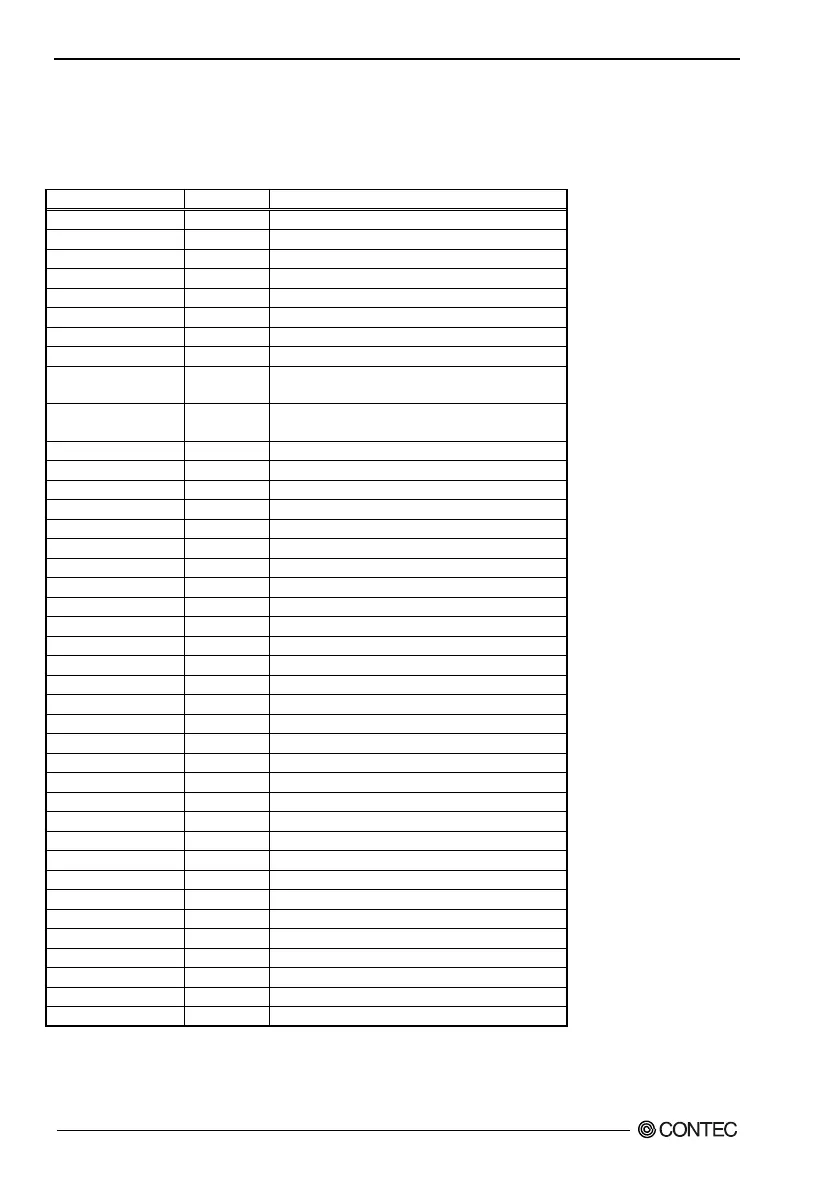 Page #43 background image