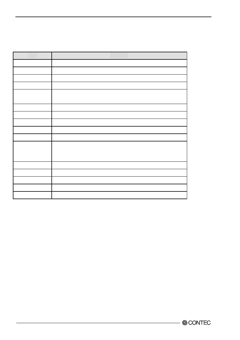 Page #51 background image