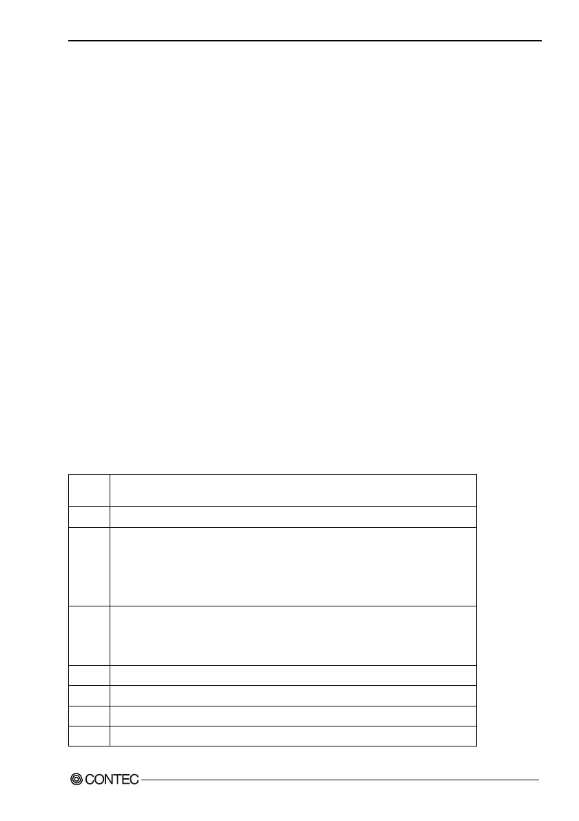 Page #88 background image