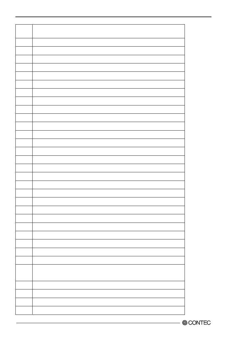 Page #91 background image