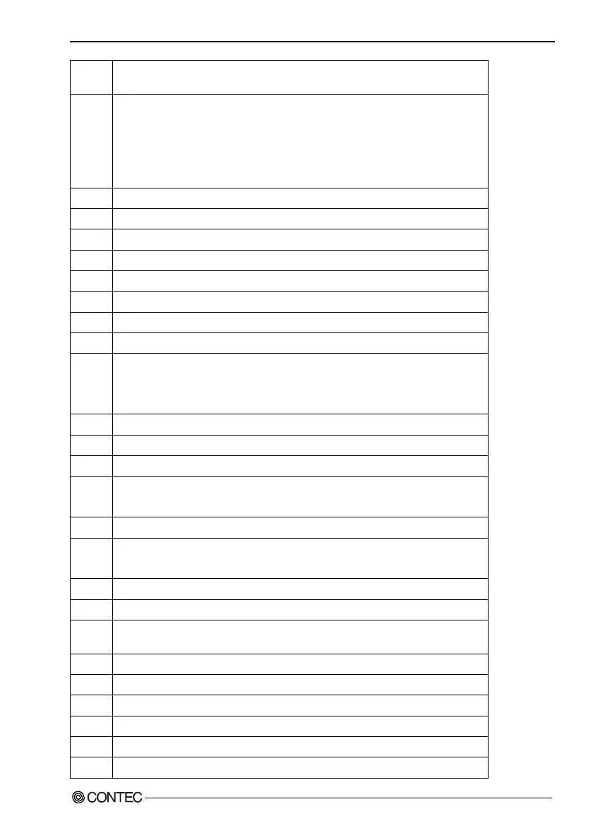 Page #92 background image