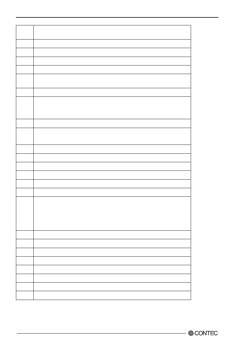 Page #93 background image