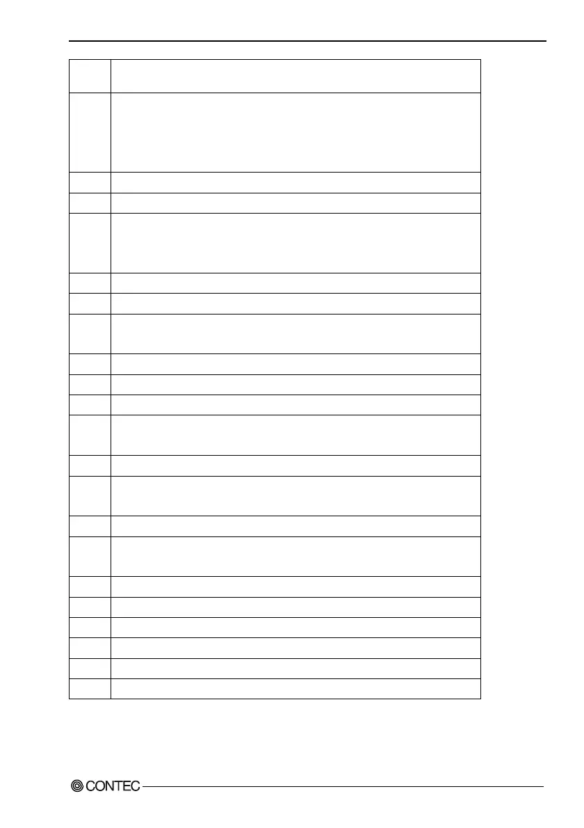 Page #94 background image