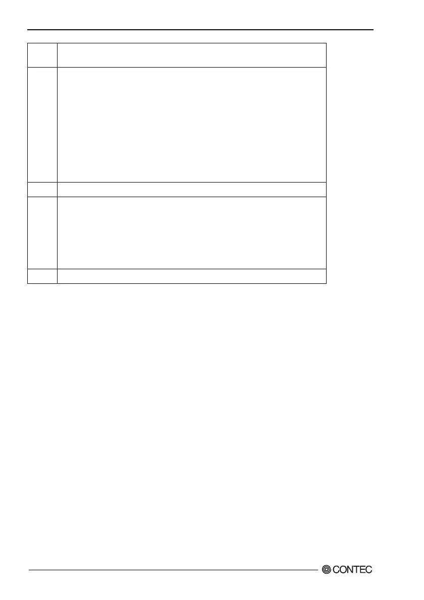 Page #95 background image