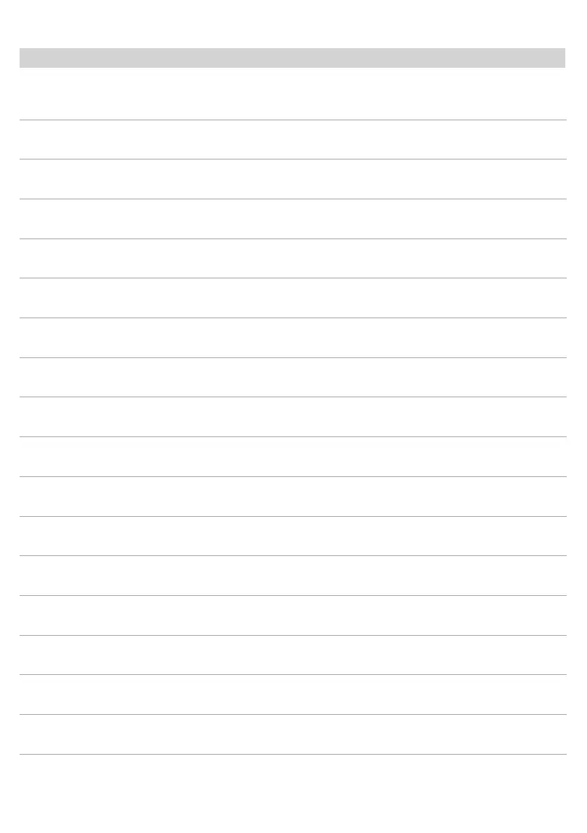 Page #142 background image
