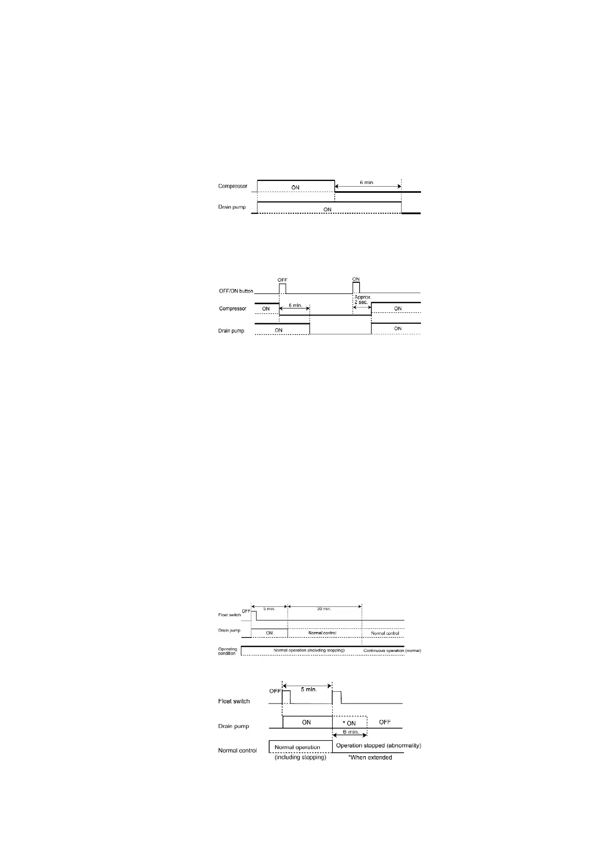 Page #137 background image