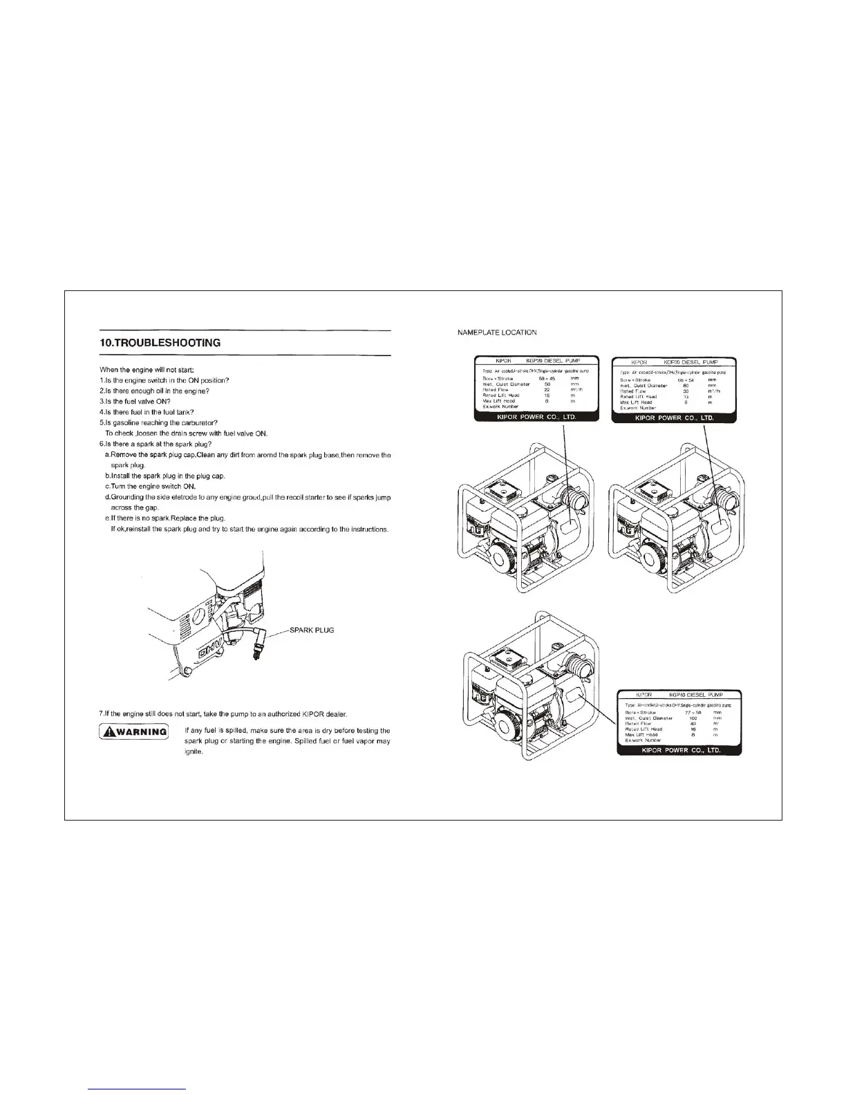Page #6 background image