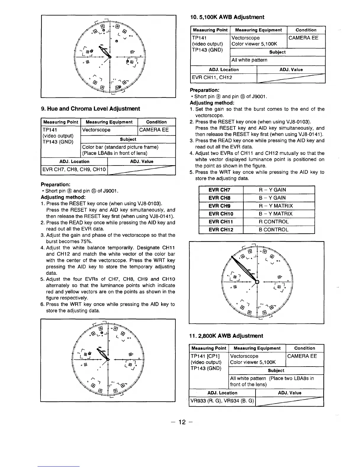 Page #12 background image