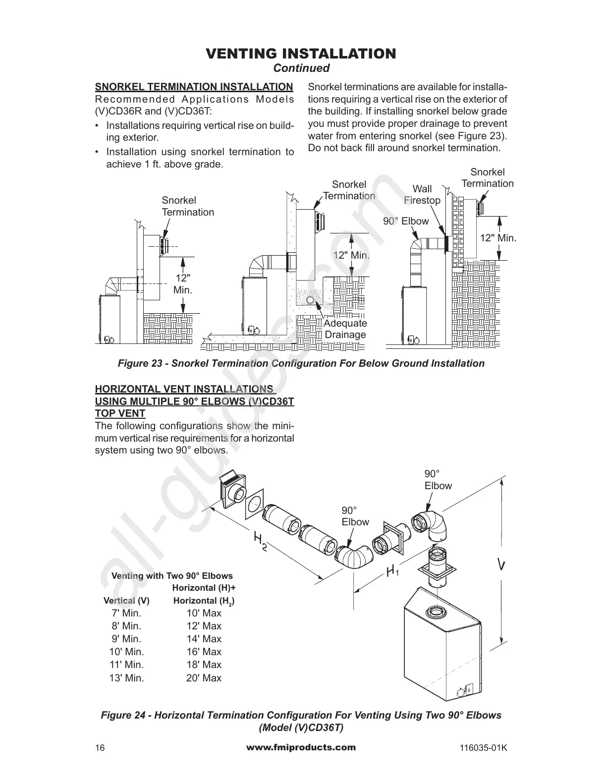 Page #16 background image