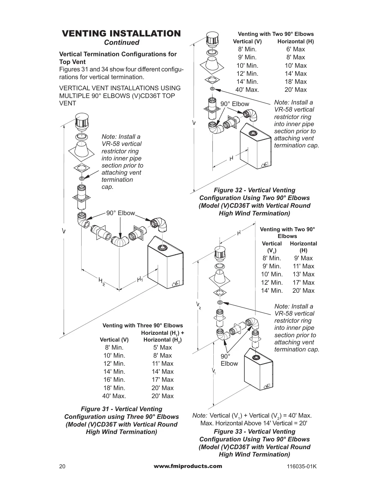 Page #20 background image