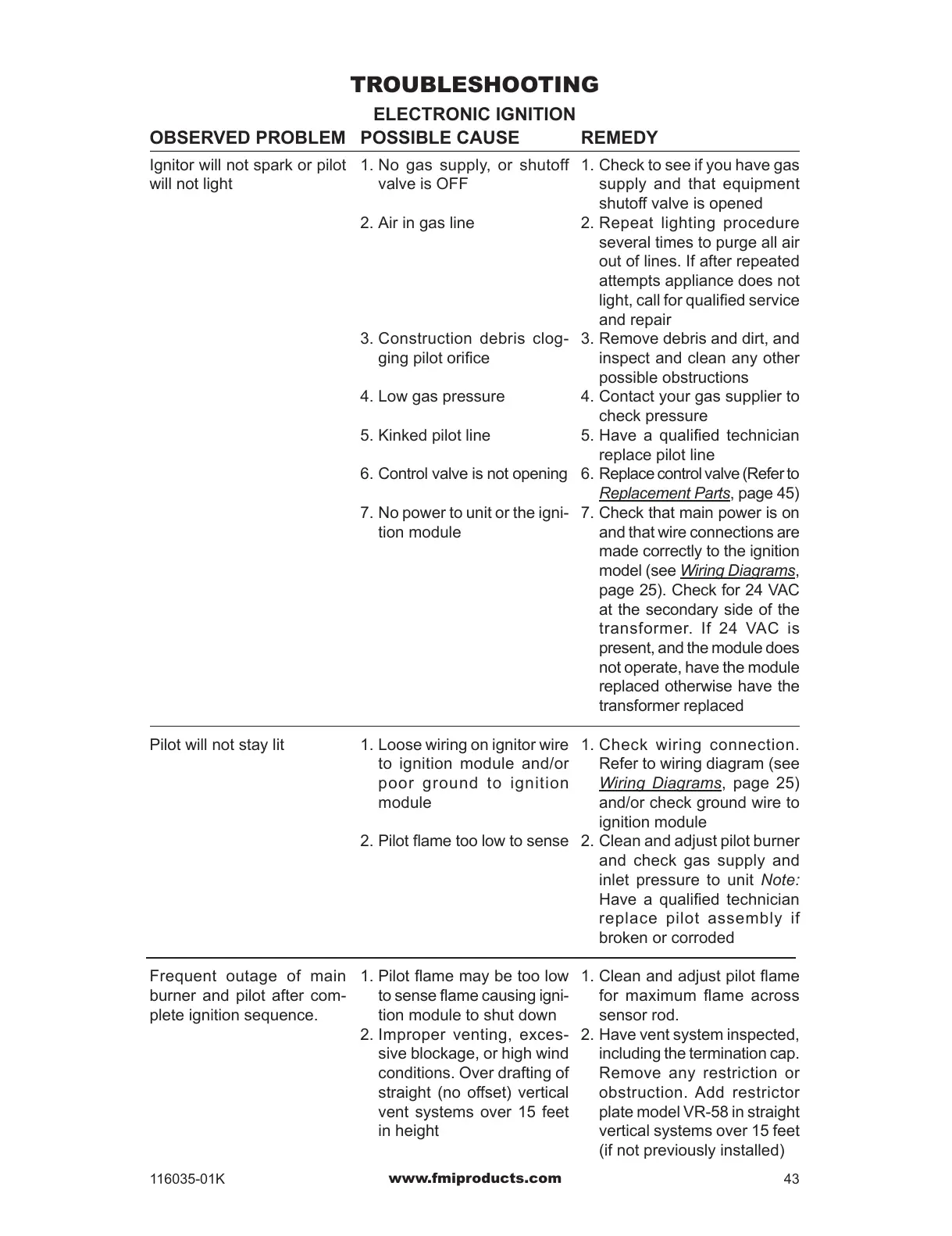 Page #43 background image
