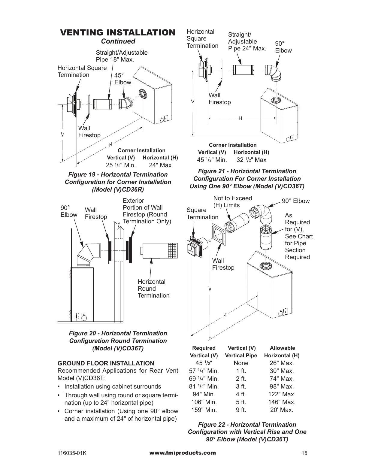 Page #15 background image