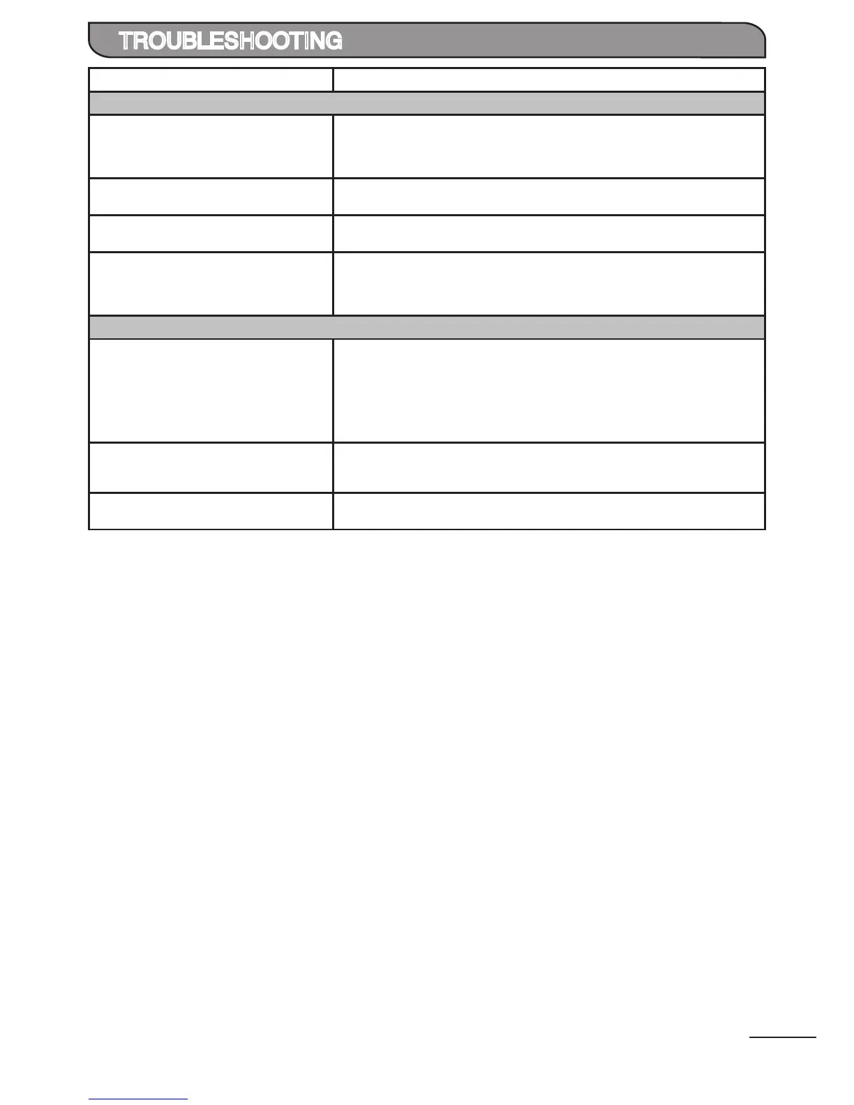Page #29 background image