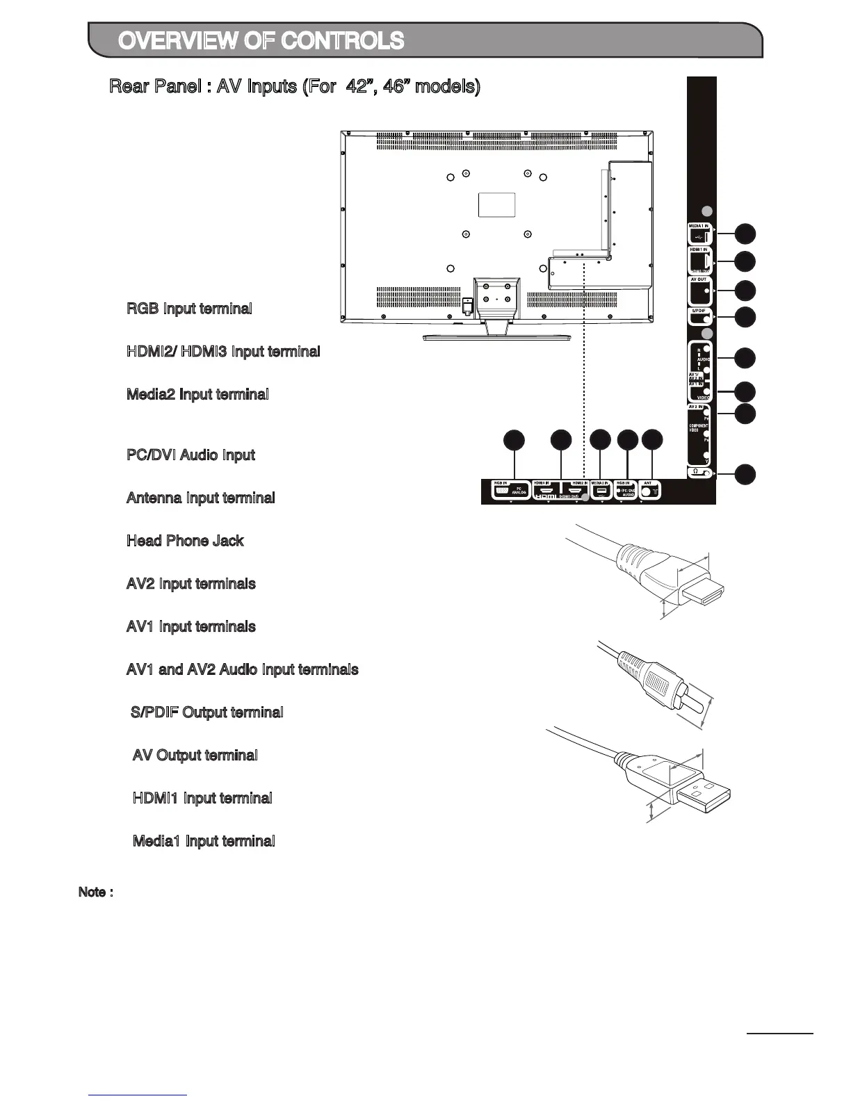 Page #11 background image
