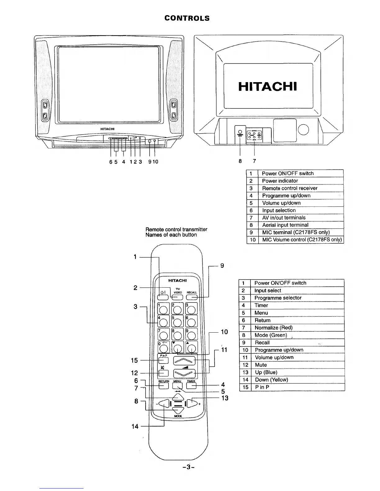 Page #3 background image